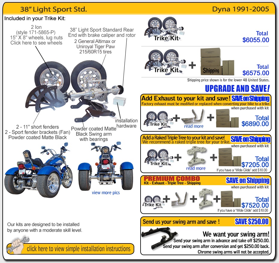 Frankenstein Trike kit for harley davidson Dyna contents and pricing 